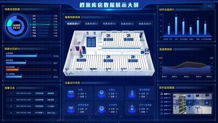 北泰智能解讀軍隊(duì)檔案館(室)建設(shè)需求，賦能檔案工作建設(shè)升級(jí)